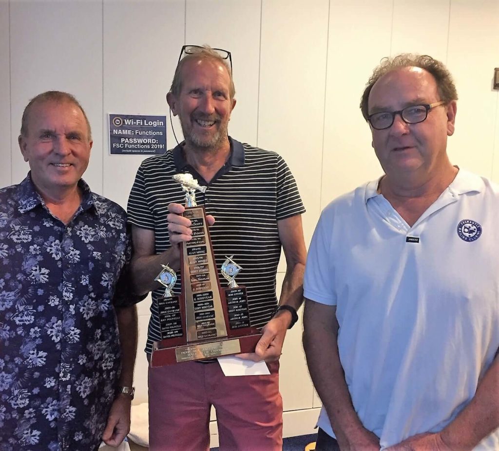 Three men standing with one holding a fishing trophy